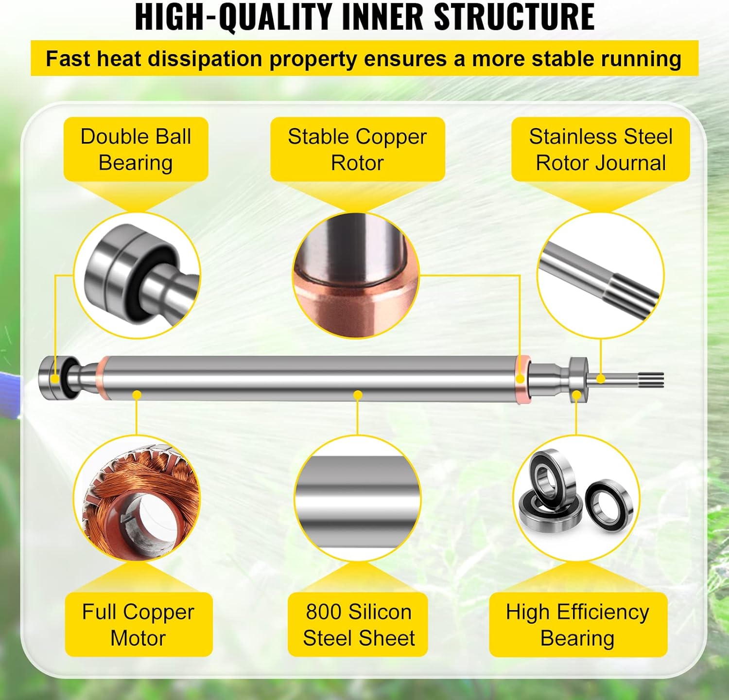 1 HP 33GPM 207ft Head Submersible Stainless Steel Well Pump H593418
