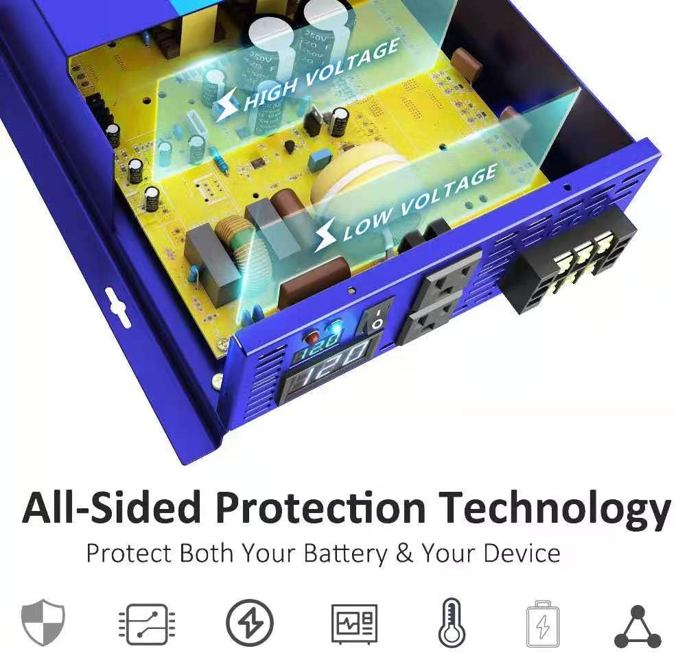 3000W Pure Sine Wave Power Inverter 24V DC to AC 120V with 15ft Cable Remote Switch Controller S93050