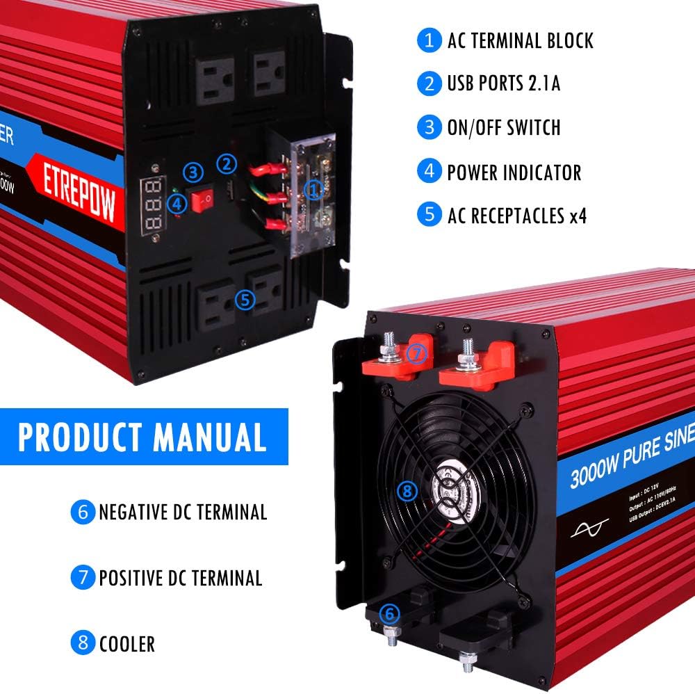 3000 Watt Pure Sine Wave Power Inverter 12V DC to 110V AC C421