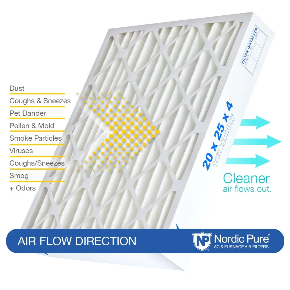 20x20x4 Pleated Air Filters MERV 15 Carbon 1 Pack L96757