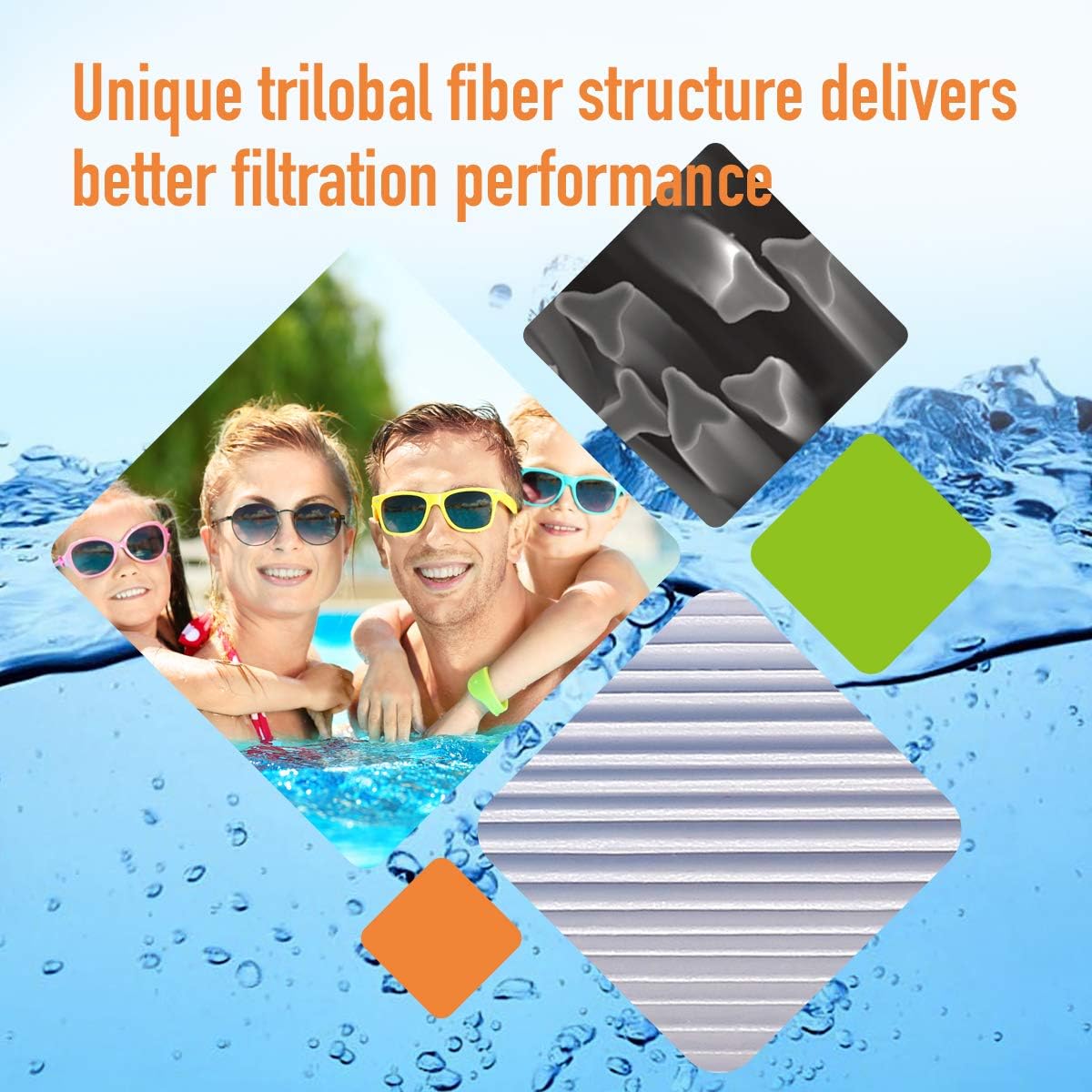 4 Pack Pool Filter Cartridge M982304