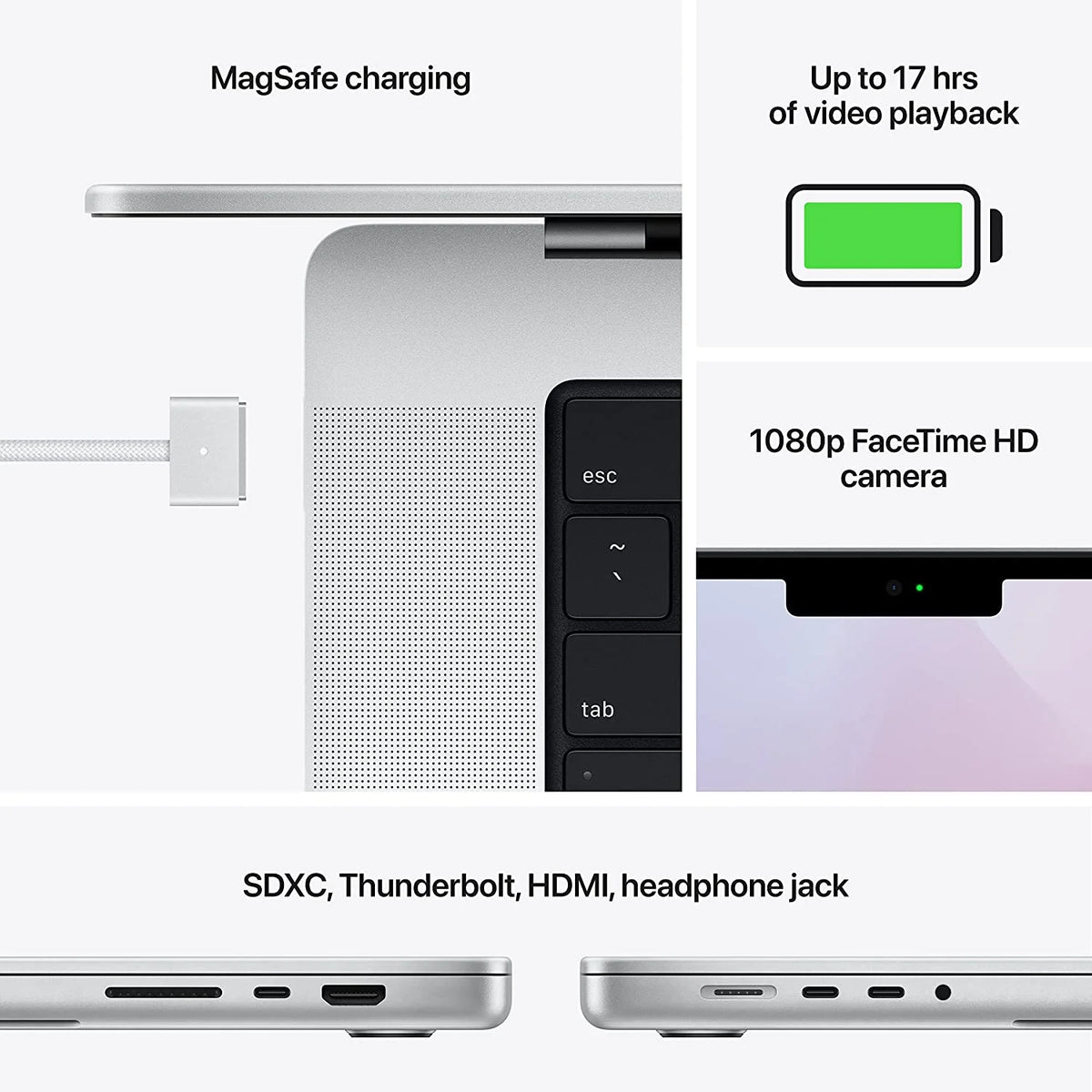 Refurbished MacBook Pro 14" Laptop, M1 Pro, 8 Core CPU, 14 Core GPU, 16GB RAM, 512GB SSD, Silver, Blue Bag U926332