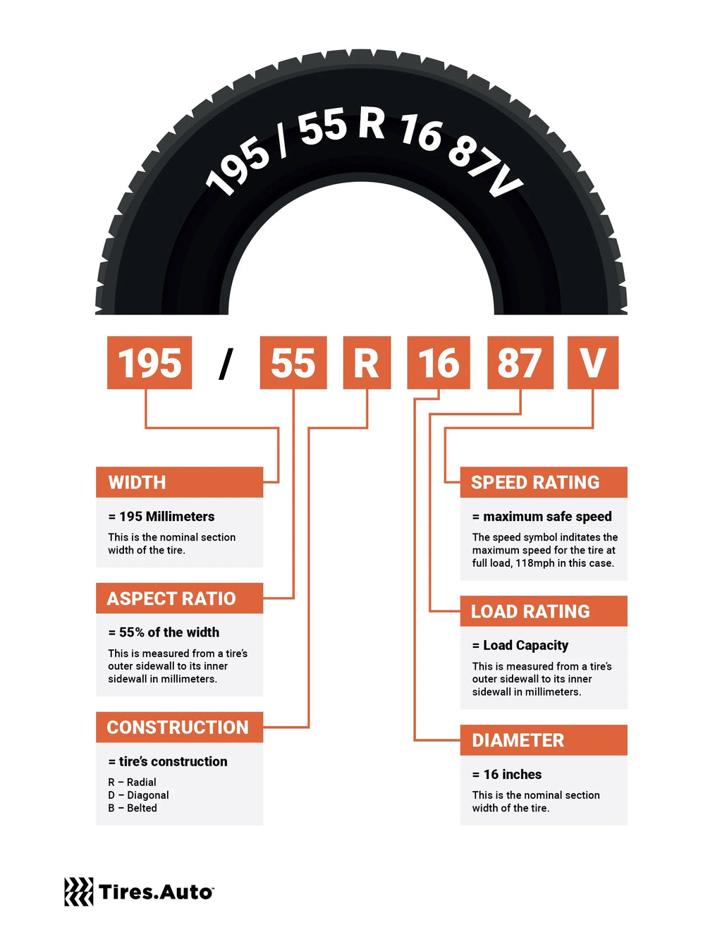 225/50R17XL 98W BSW Tire L49906
