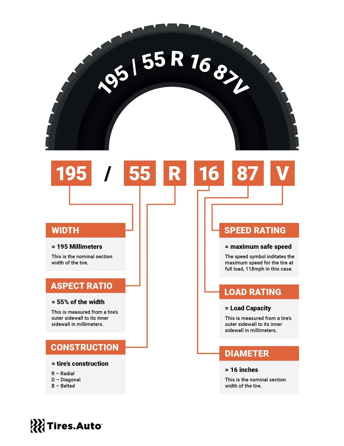225/50R17XL 98W BSW Tire L49906