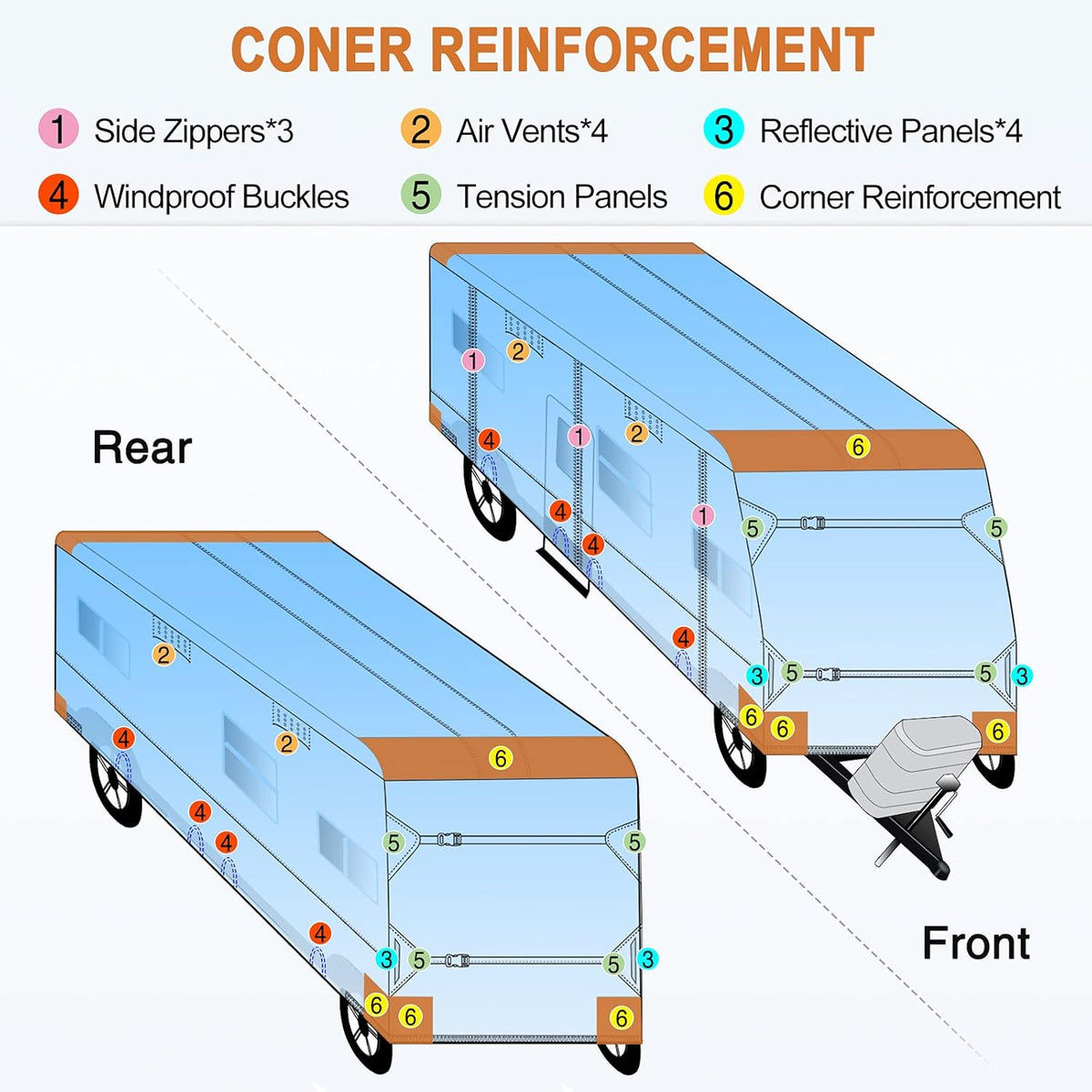 Waterproof Travel Trailer RV Cover with 4 Gutter Spout Covers N58702