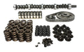 Camshaft Kit G101648