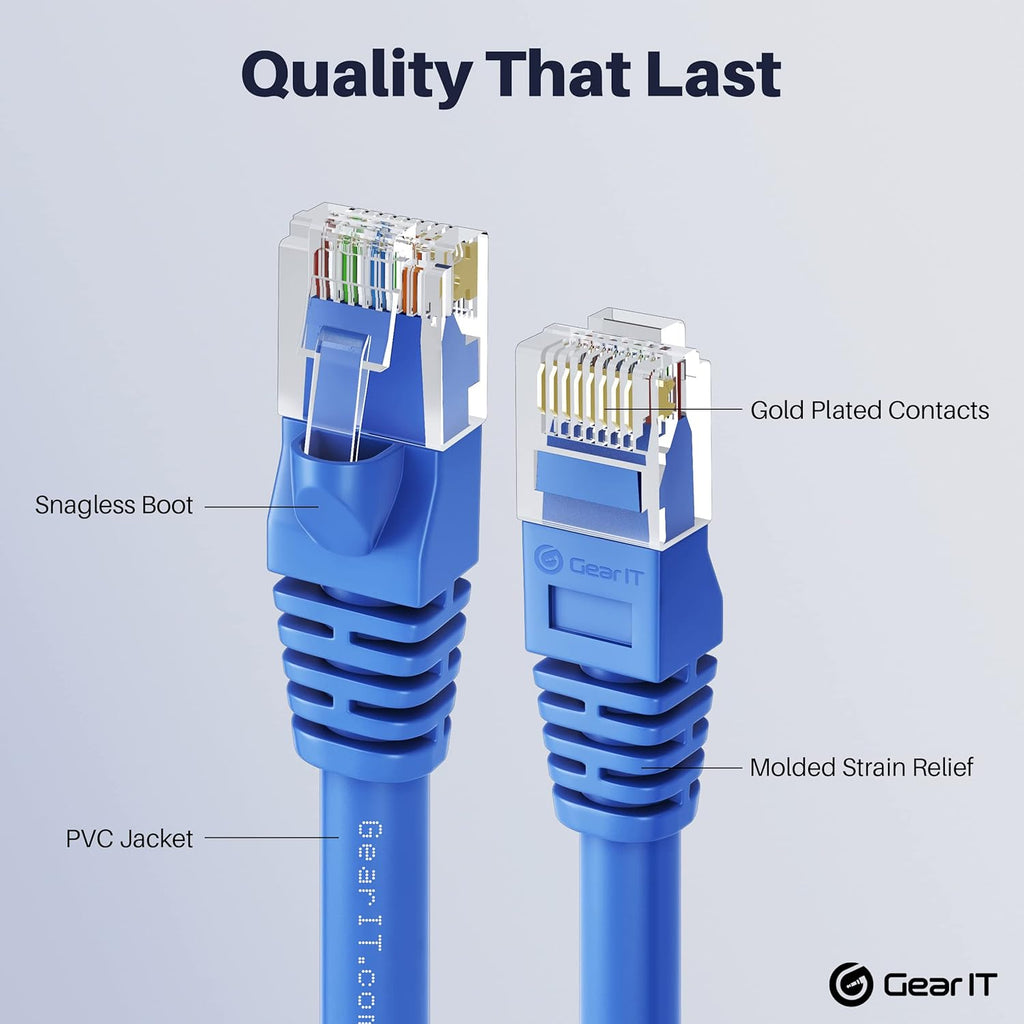 Blue Cat5e Ethernet Patch Cable 10 Feet 20-Pack R174628
