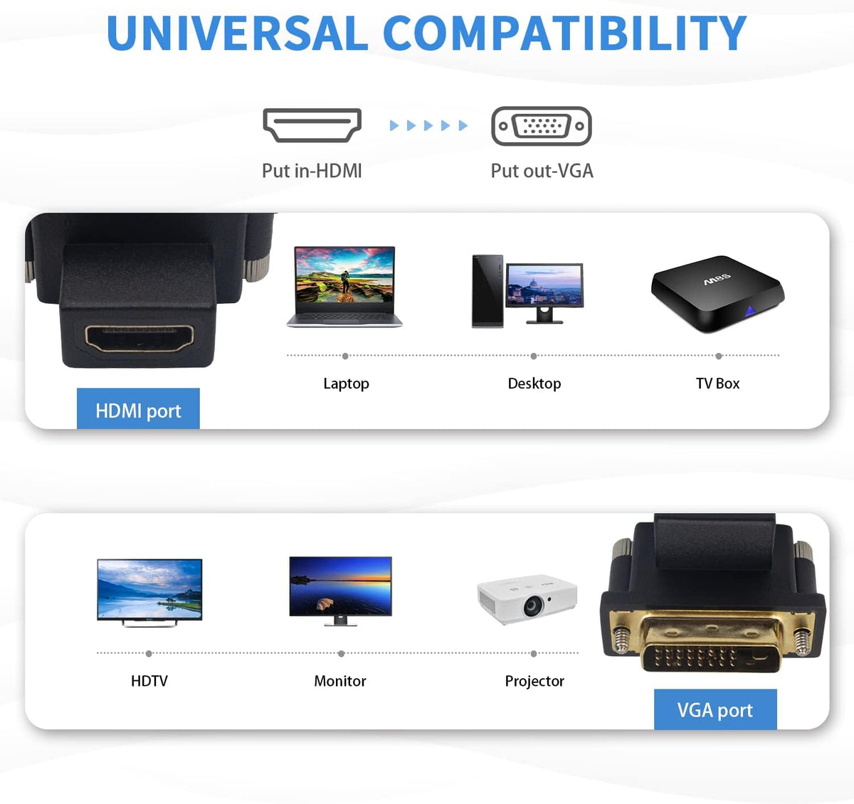 HDMI to DVI Adapter 90 Degree Angled 2pack Z563445