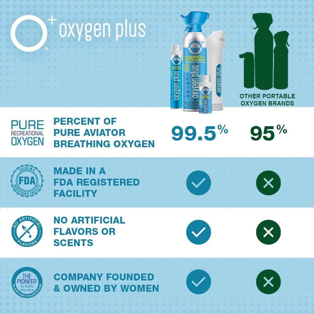 Portable Oxygen Can 6 Pack X817796