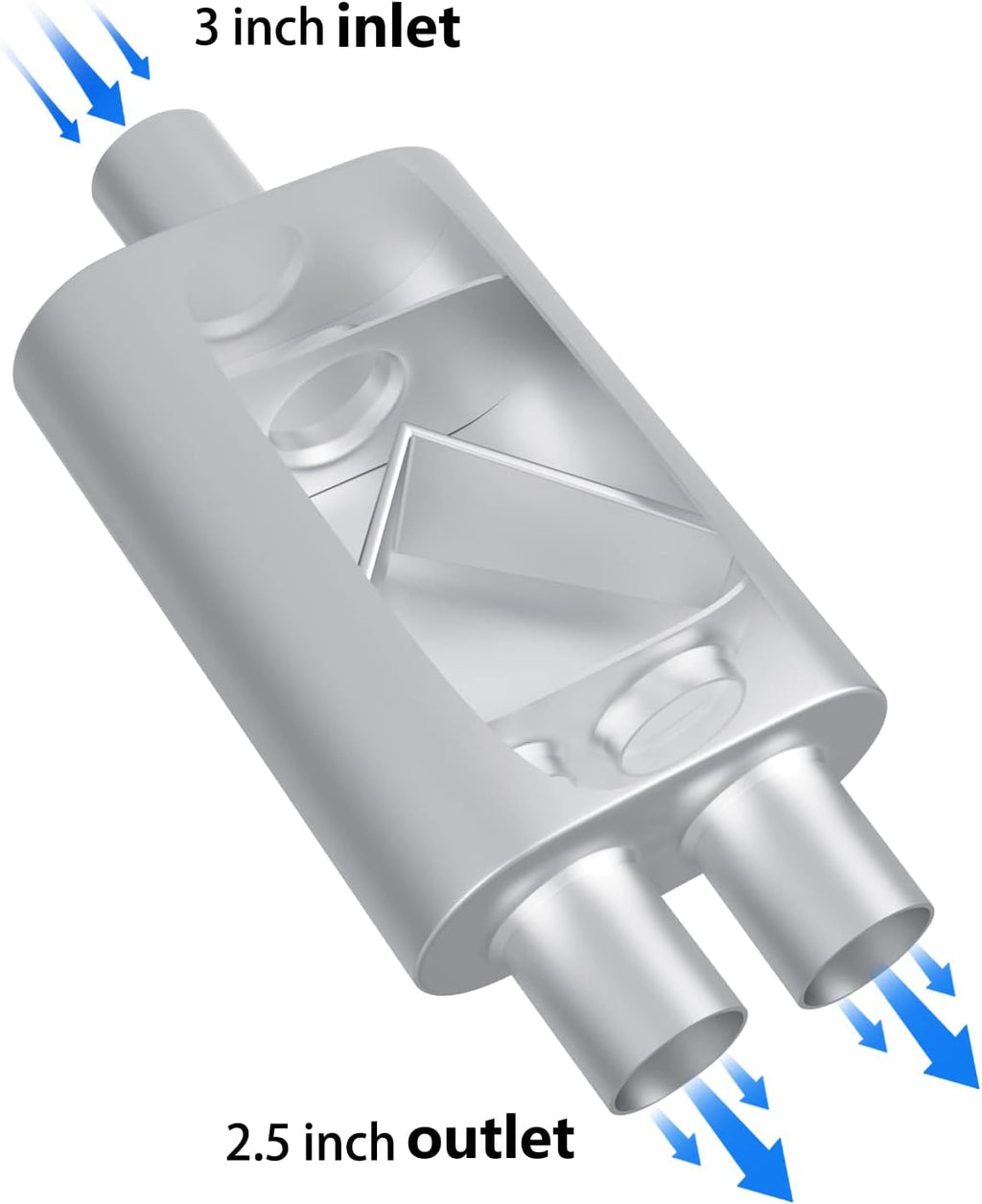 Dual Chamber 3 inch inlet 2.25 inch outlet Muffler Pack of 2 B955349