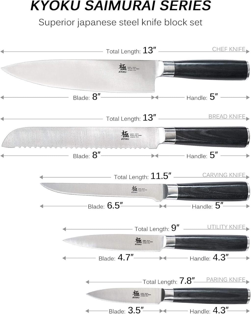 5-Piece Knife Set with Wooden Block U717