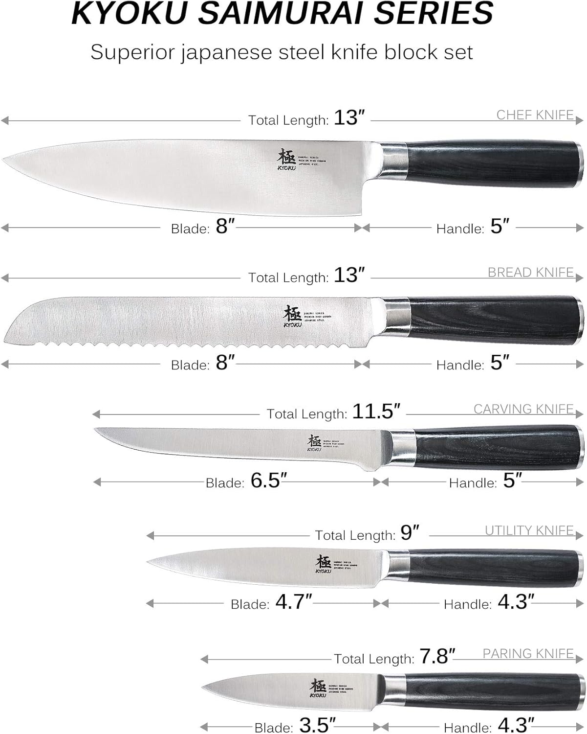 5-Piece Knife Set with Wooden Block U717