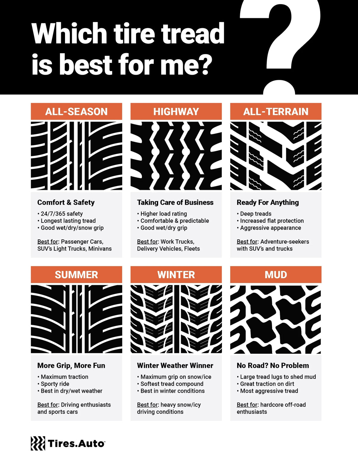 225/50R17XL 98W BSW Tire L49906