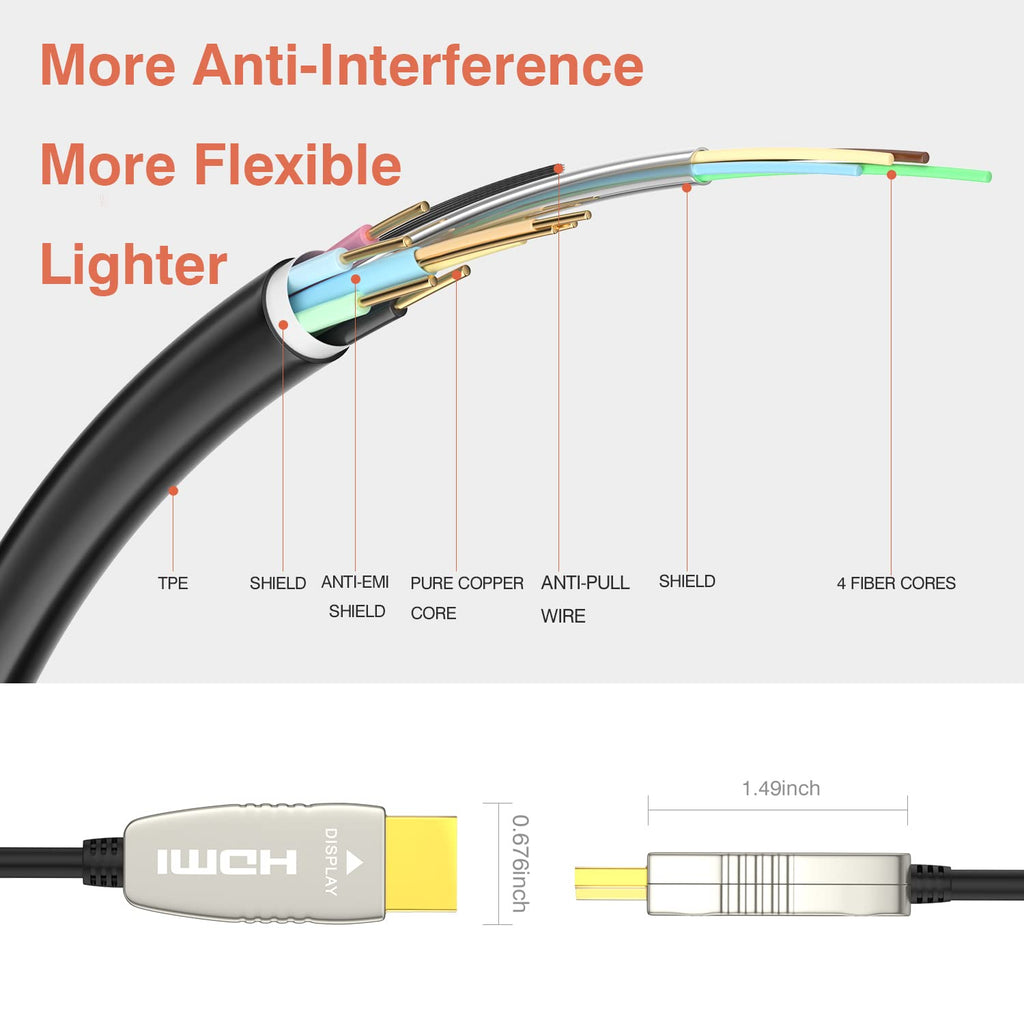 HDMI Fiber Optic Cable 20 feet 4K60HDR HDMI2.0b D89755