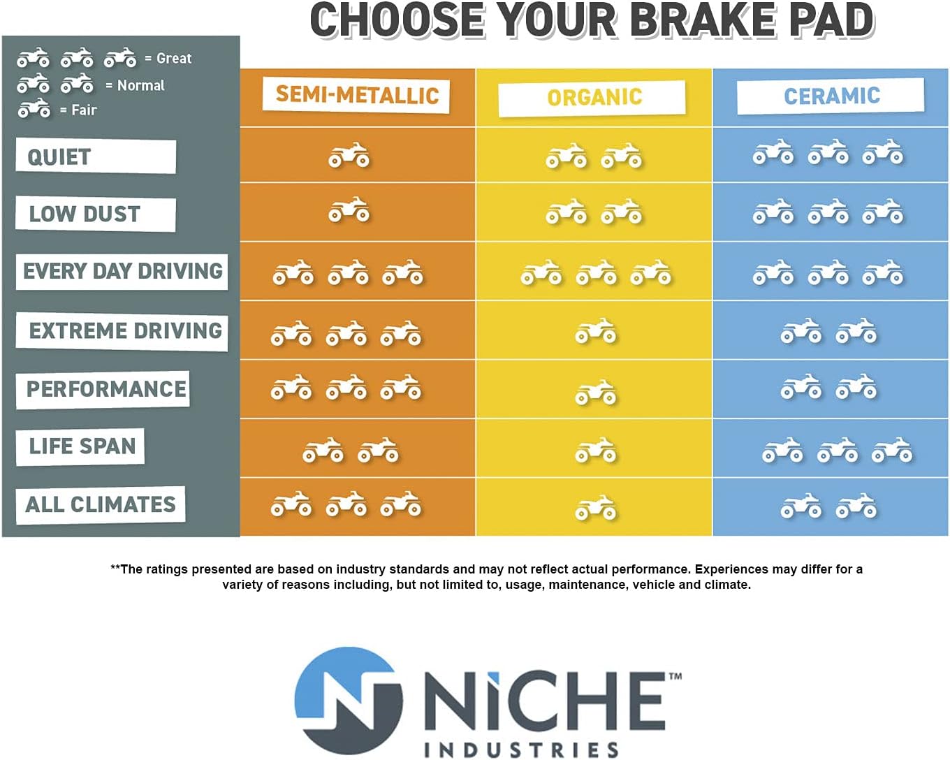 Brake Pad Set Rear Semi-Metallic 4 Pack M6632