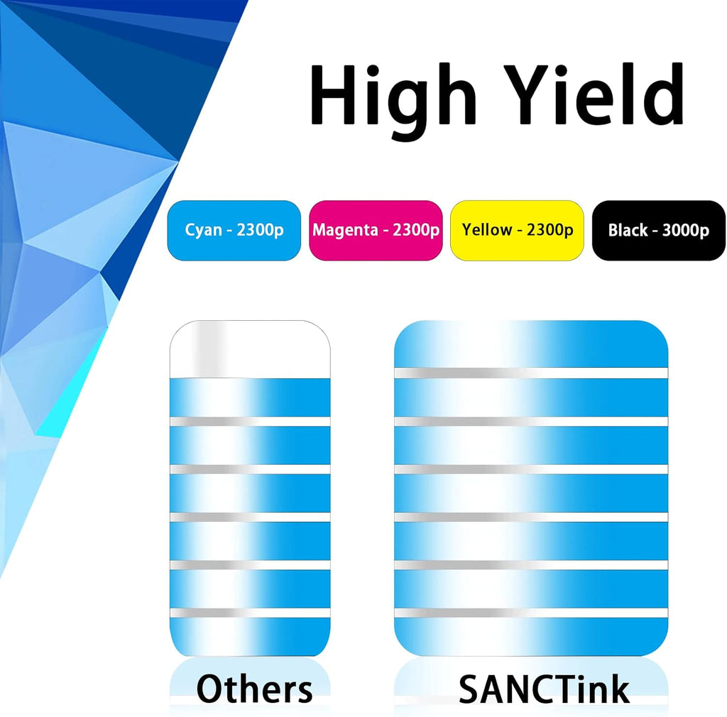 Remanufactured Toner Cartridge 4 Pack High Yield H71792
