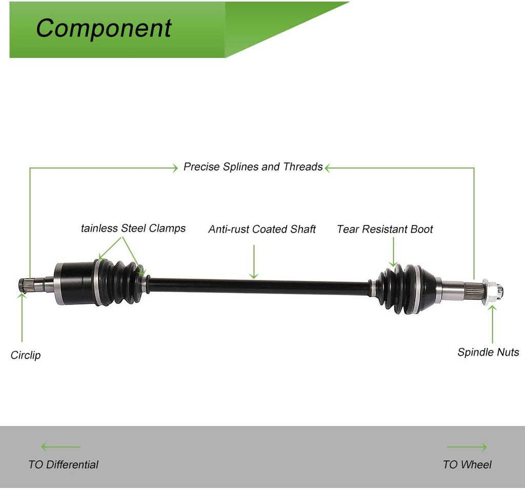 CV Axle Drive Shaft Assembly Pack of 2 R98871