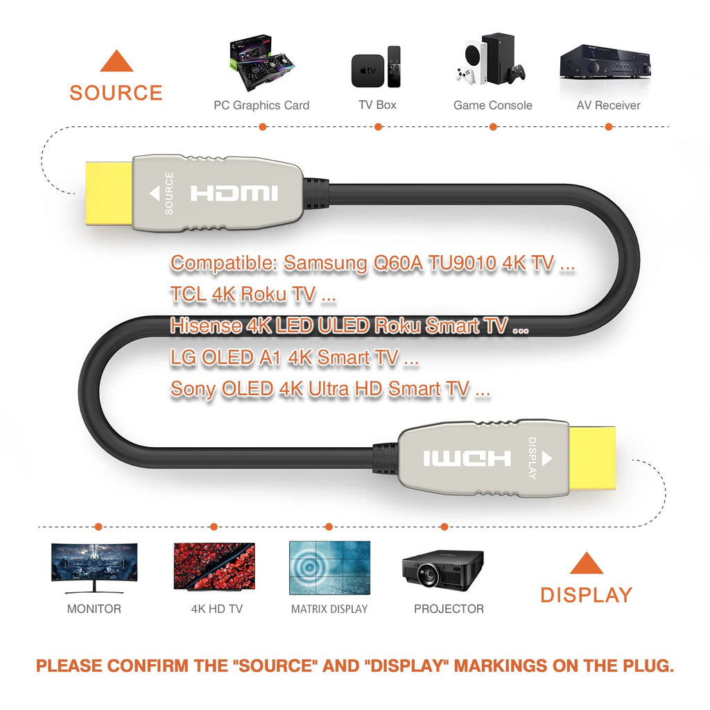 HDMI Fiber Optic Cable 20 feet 4K60HDR HDMI2.0b D89755