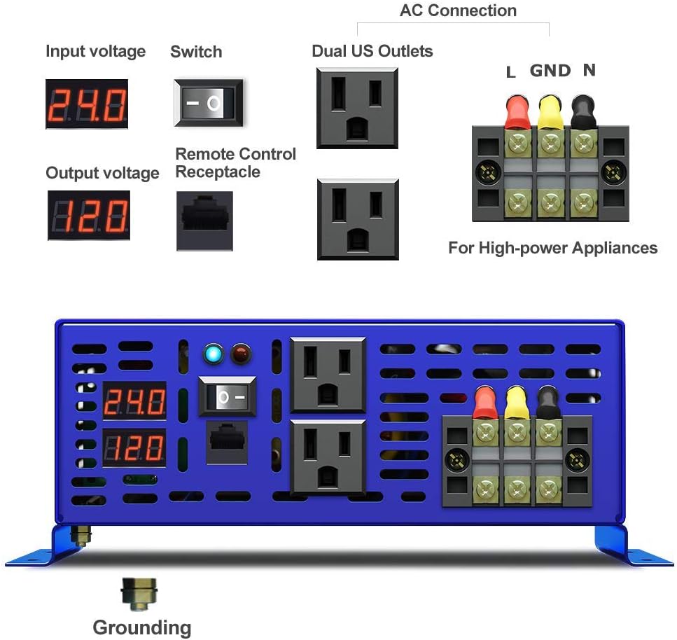 3000W Pure Sine Wave Power Inverter 24V DC to AC 120V with 15ft Cable Remote Switch Controller S93050