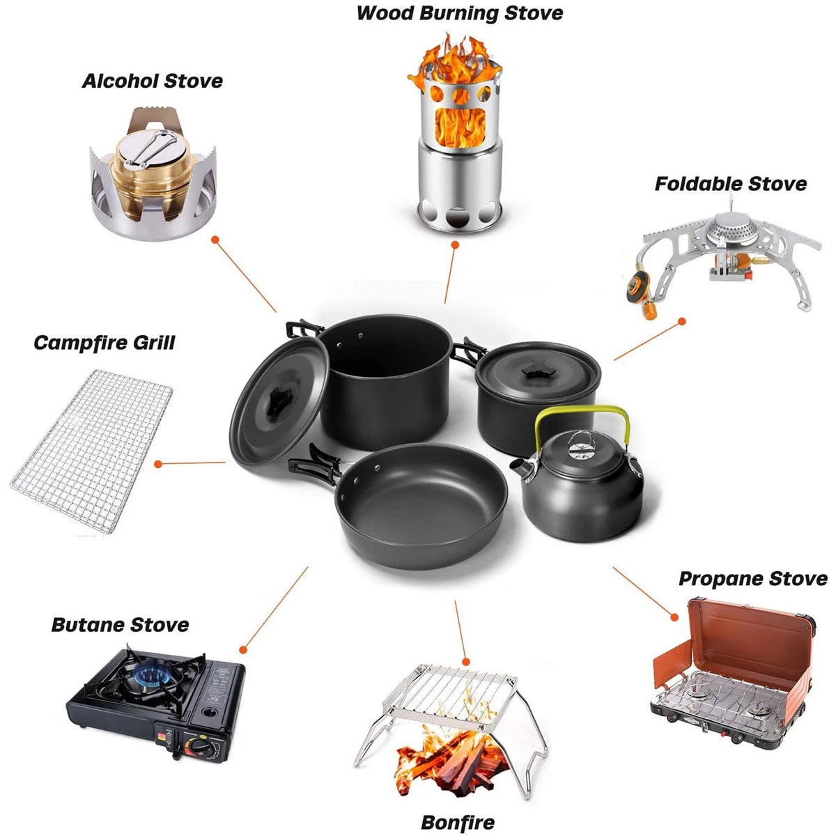 Camping Cookware Mess Kit Pot Pan Kettle Set M37769