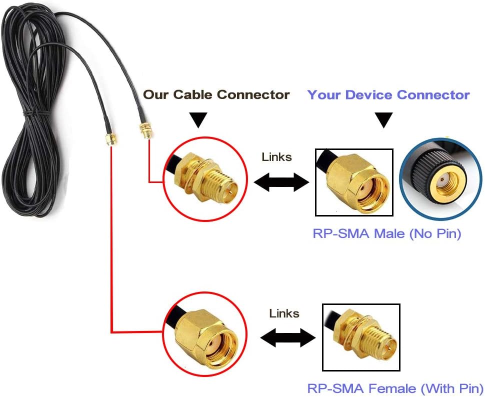 16ft RP-SMA Coaxial Extension Cable Male to Female Connector - 2Pack E977