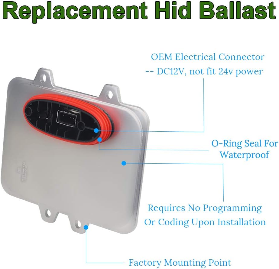 Headlight Ballast Control Unit (2PCS) P63877