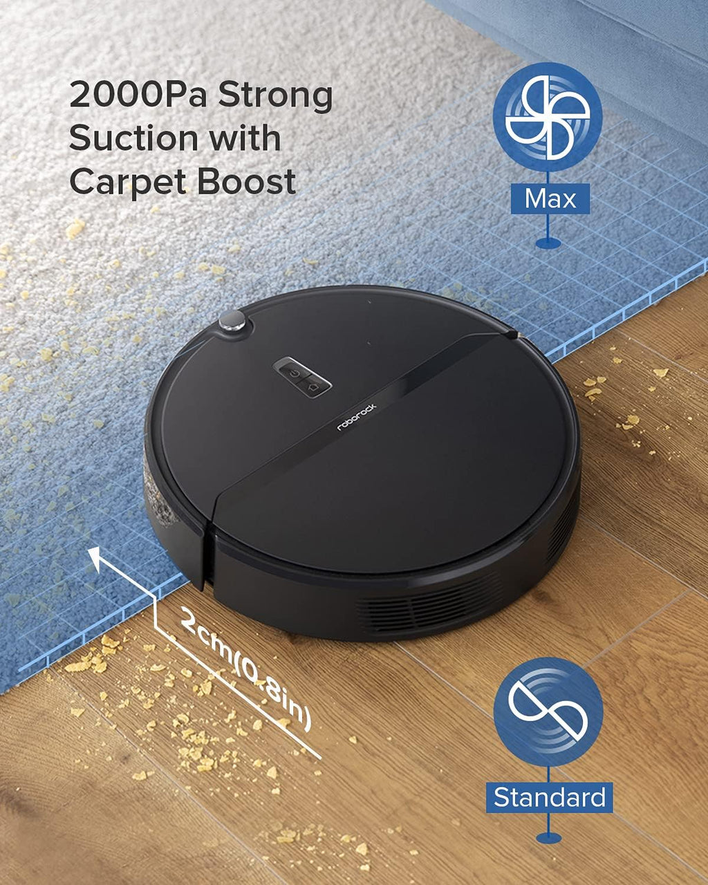Robot Vacuum Cleaner with 2000Pa Strong Suction, 200min Runtime Q50740