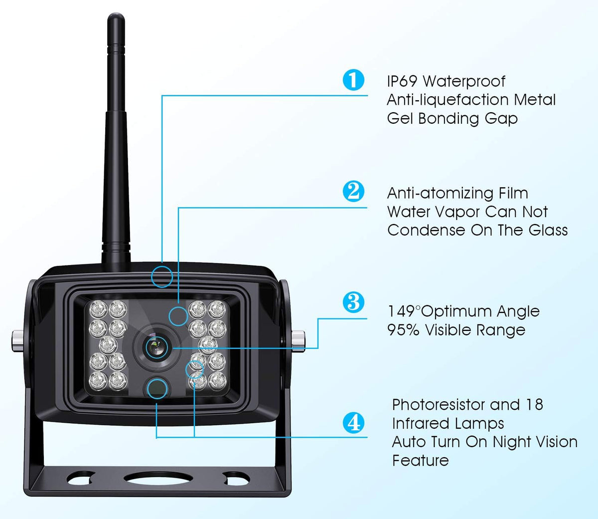 HD Wired Backup Camera System Kit with 7" LCD Monitor H877