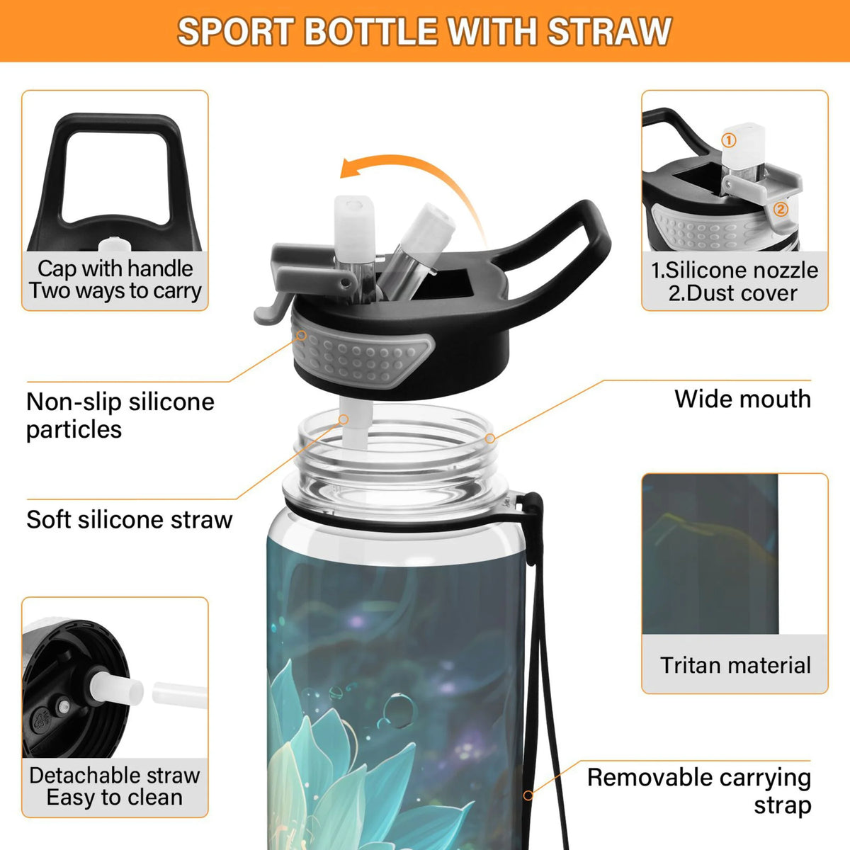 Clear 32oz Tritan Water Bottle with Straw X364577