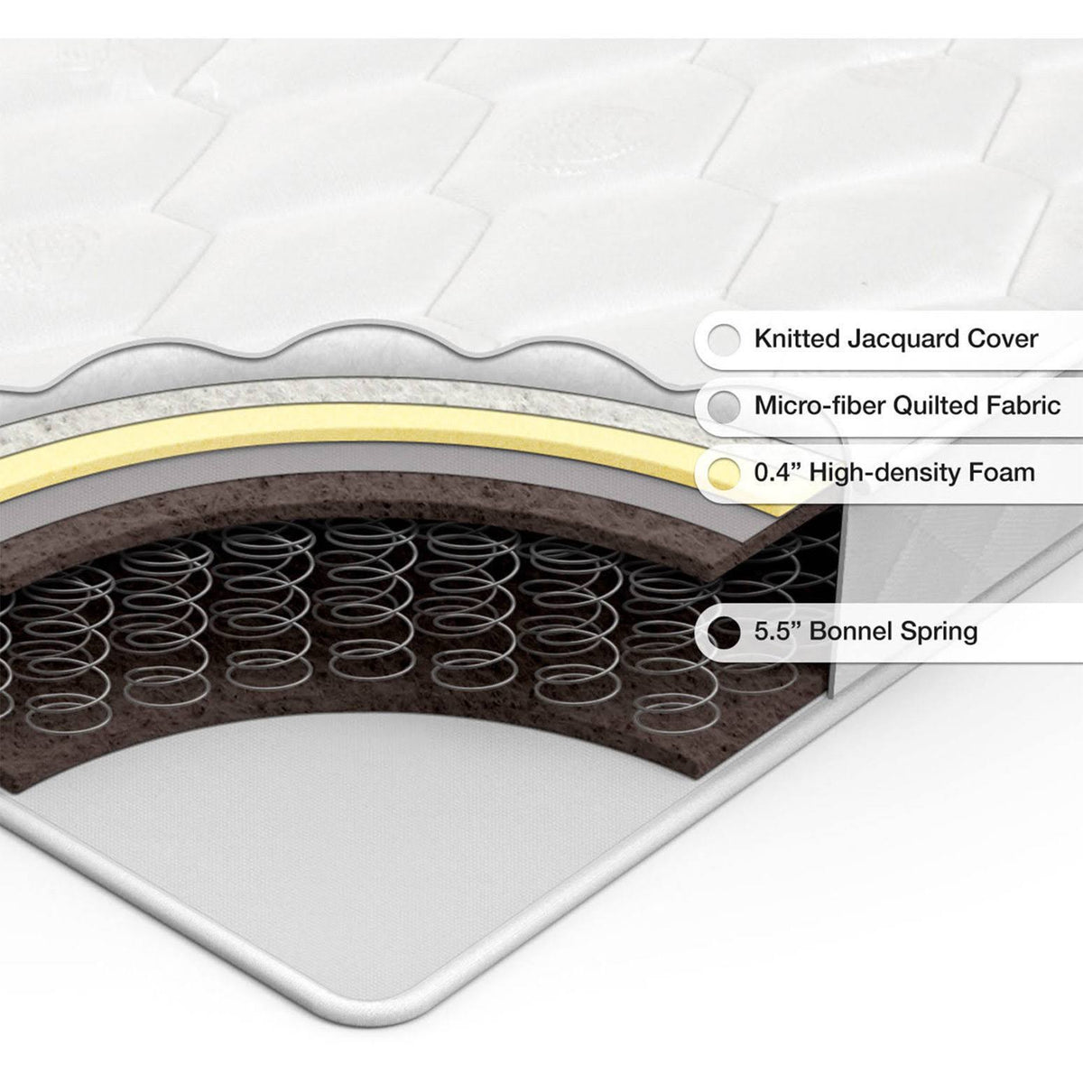 Full Size Coil Spring Mattress F14464