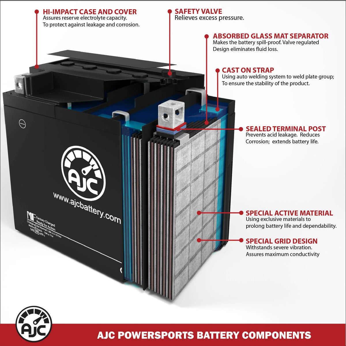 793CC 12V Snowmobile Replacement Battery V24764