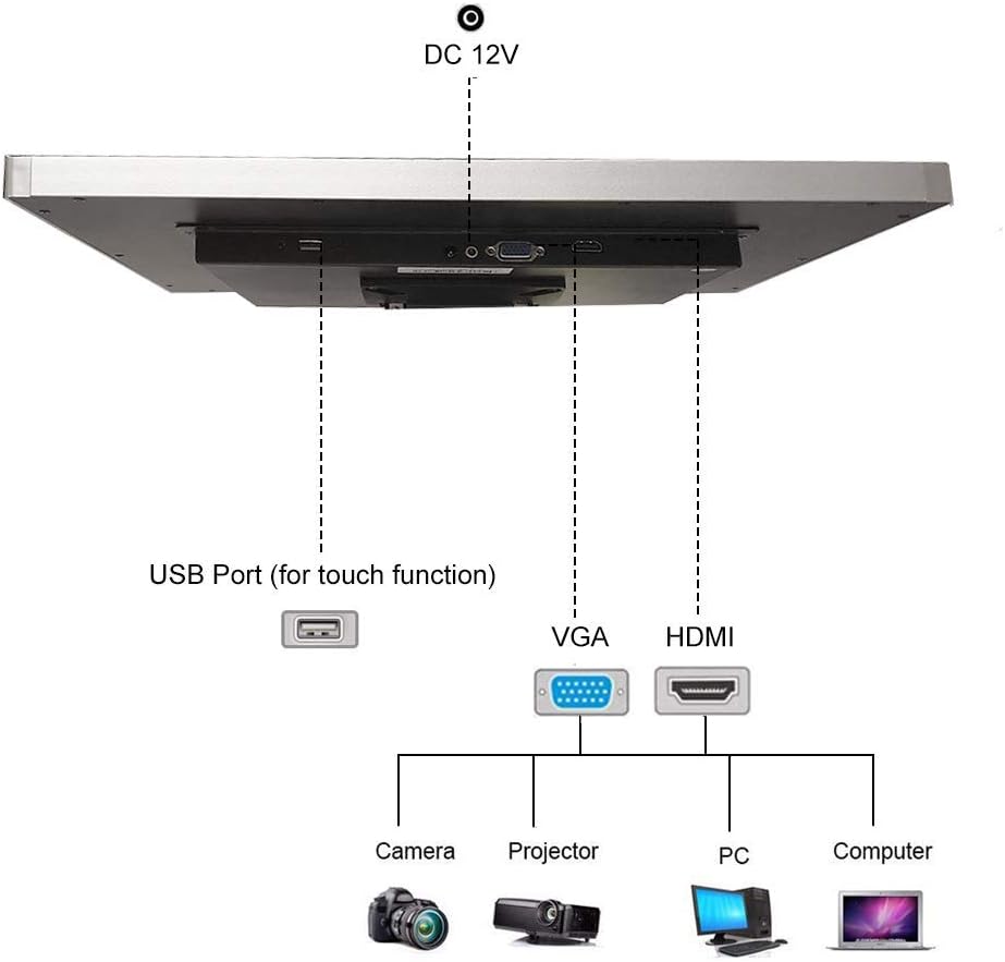 17 Inch Capacitive LED Backlit Multi-Touch HDMI Monitor, 4:3 Display 1280 x 1024 O548780