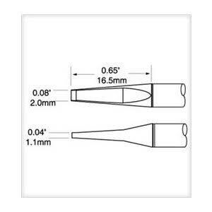 Blade Tip Tweezer Cartridge M8641