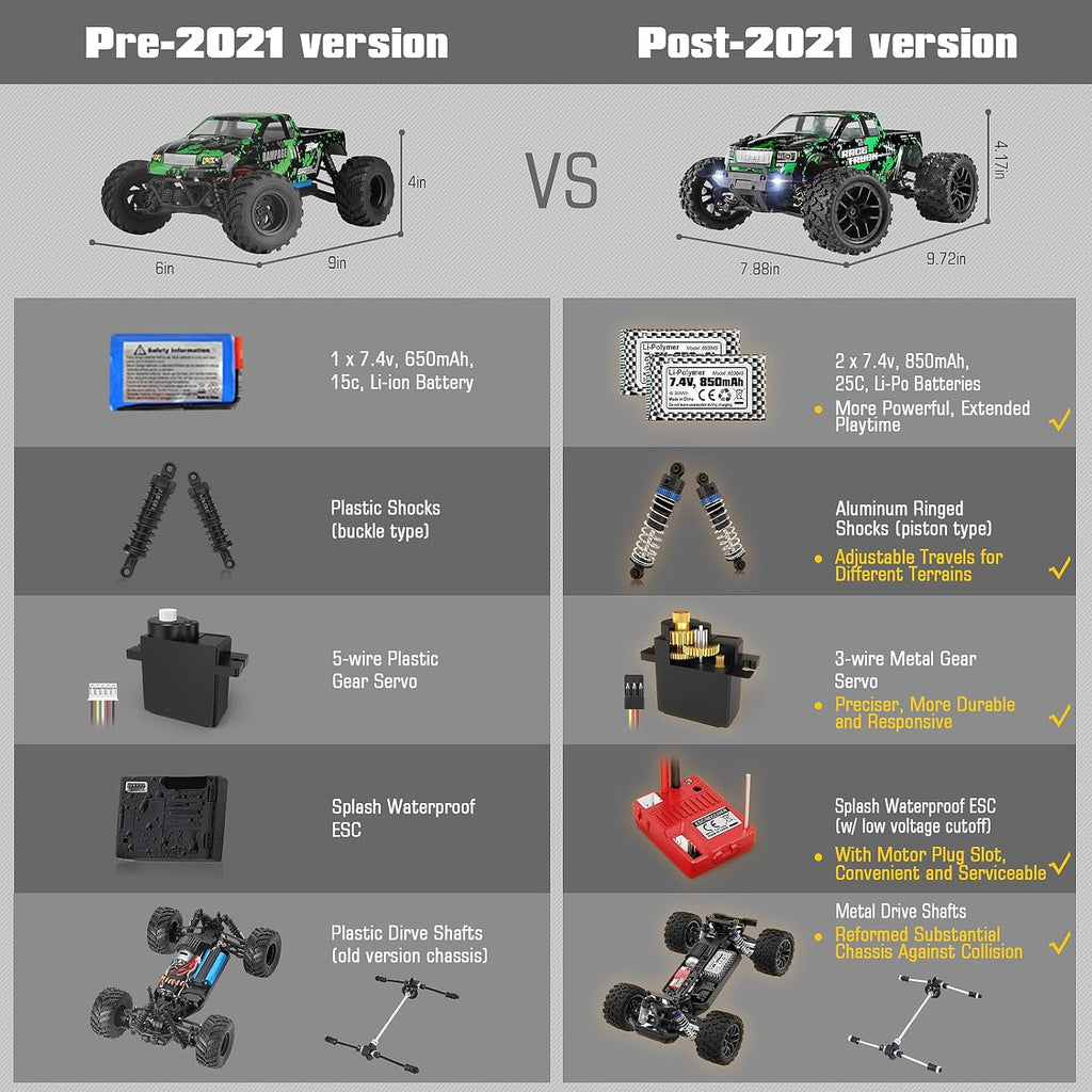 1:18 Scale 4WD Electric RC Car with 2.4 GHz Remote Control J6451