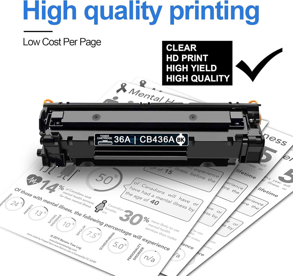 Black Toner Cartridge Pack of 2 L11918