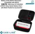 Hard Case Pack of 2 P641085