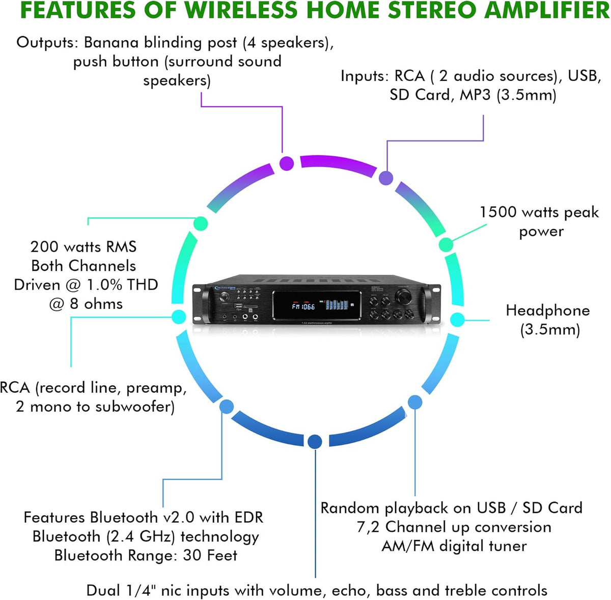 1500 Watt Bluetooth Hybrid Amplifier with USB and SD Inputs, Pack of 2 E828480