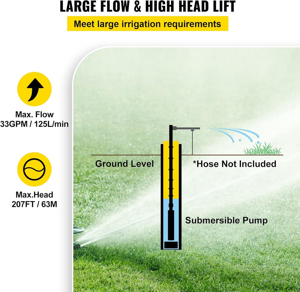 1 HP 33GPM 207ft Head Submersible Stainless Steel Well Pump H593418