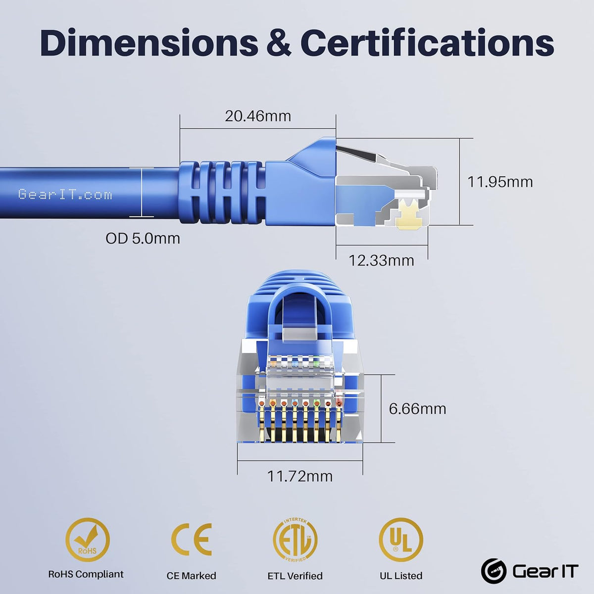 Blue Cat5e Ethernet Patch Cable 10 Feet 20-Pack R174628