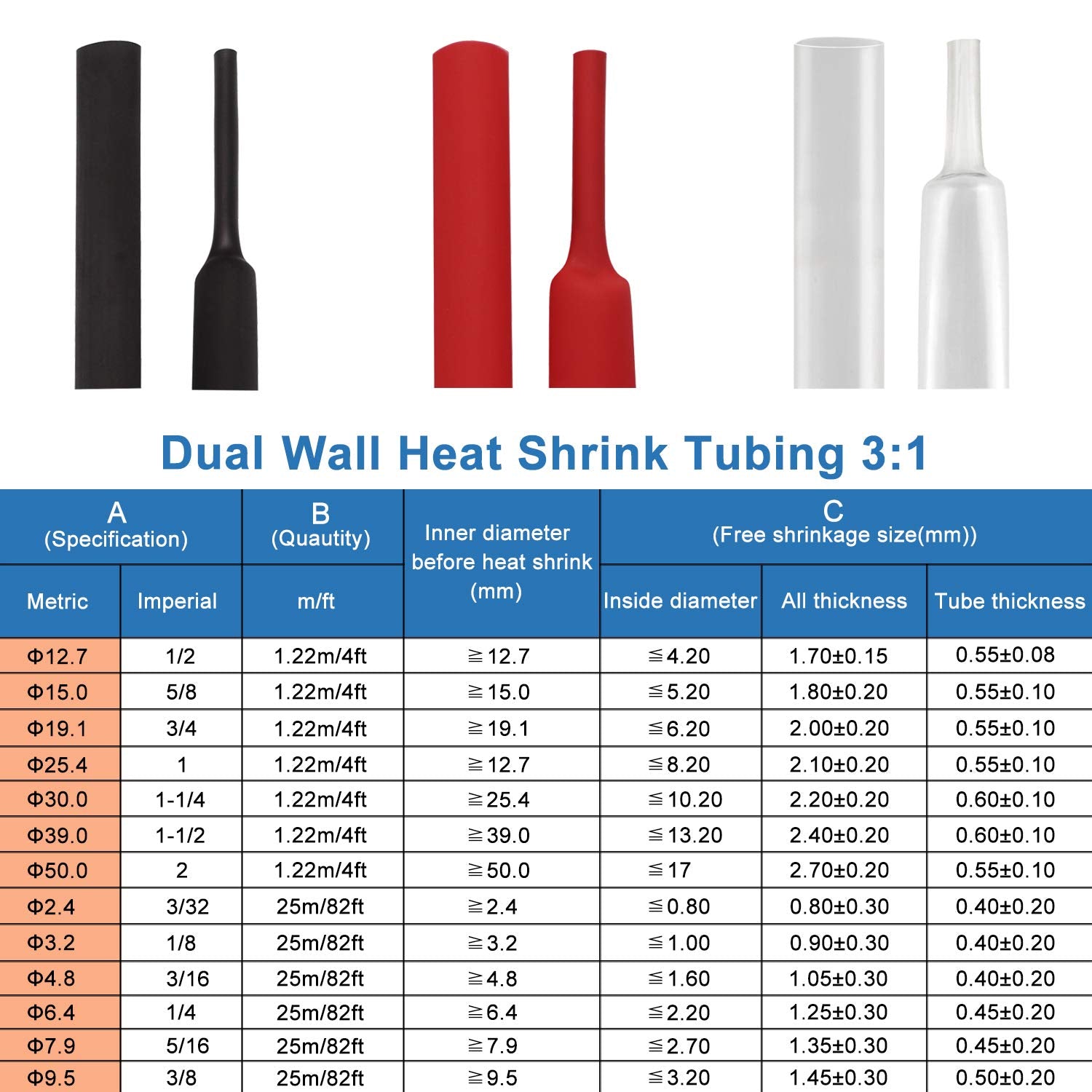 3/4 Inch 3:1 Waterproof Heat Shrink Tubing Black Pack of 2 Y350