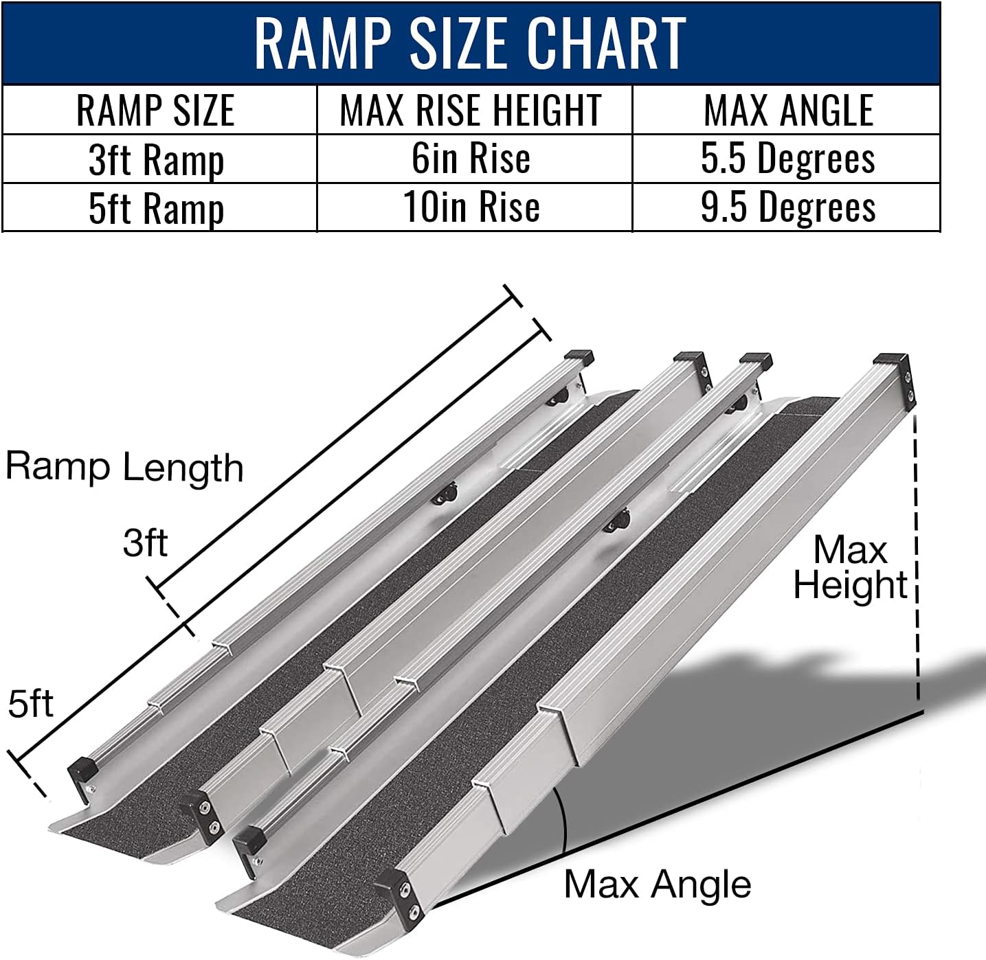 Portable Adjustable 3-5 Ft Wheelchair Ramp with Storage Bag C486