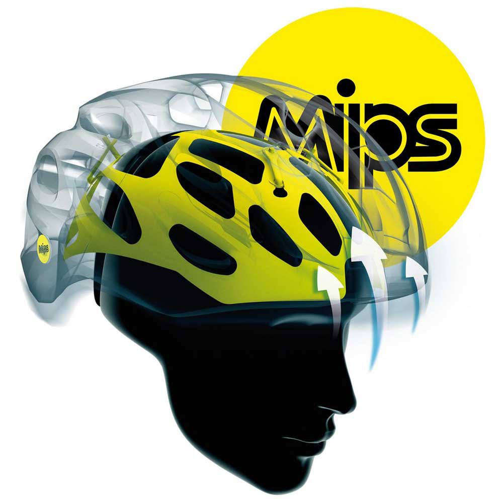 Red MIPS Helmet D479
