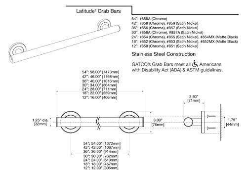 Satin Nickel Grab Bar B2104