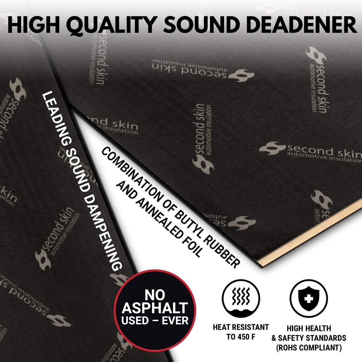 Butyl Rubber Car Sound Deadening Mat (1mm, 20 Sq Ft, 10 Sheets) S515774