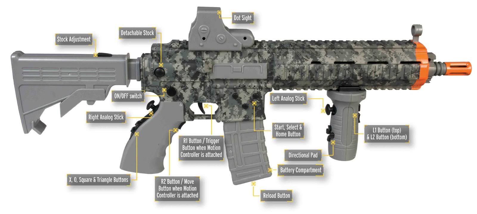 Assault Rifle for PlayStation F446