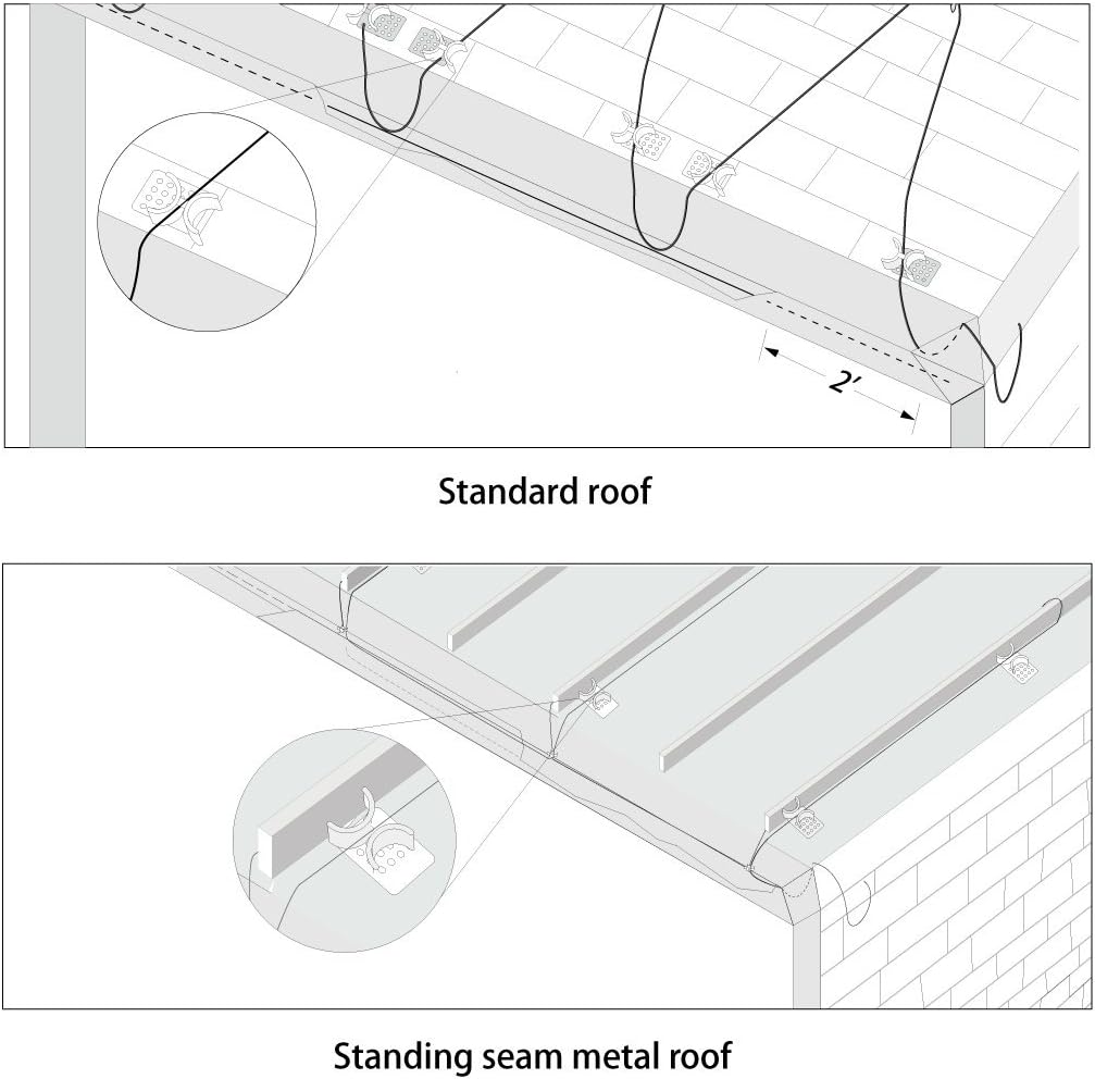 Roof De-Icing Cable Clips 10-Pack E980