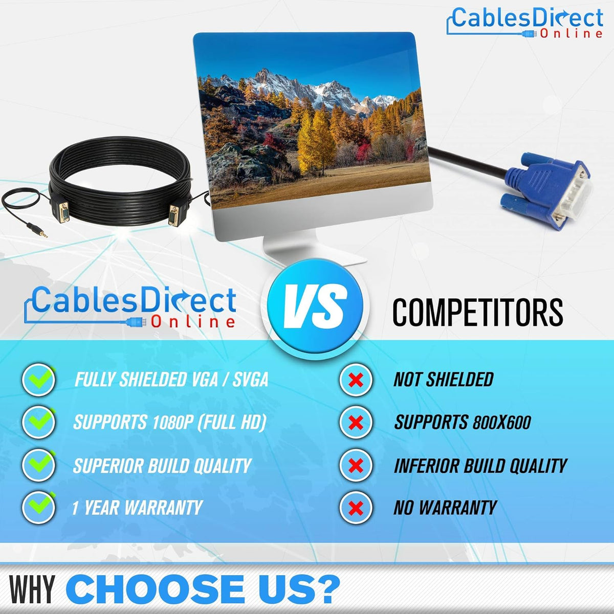6FT SVGA + Audio Monitor Cable, Male to Male G413