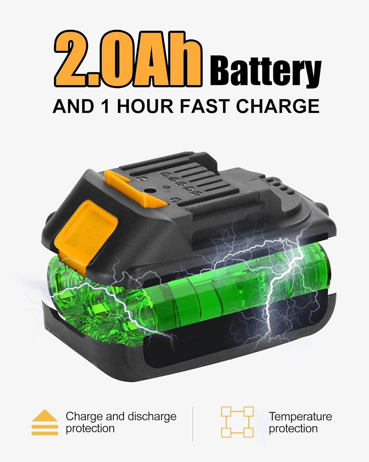 Cordless Handheld Leaf Blower, 20V 130MPH, 2.0Ah Battery and Charger, Pack of 2 I171514
