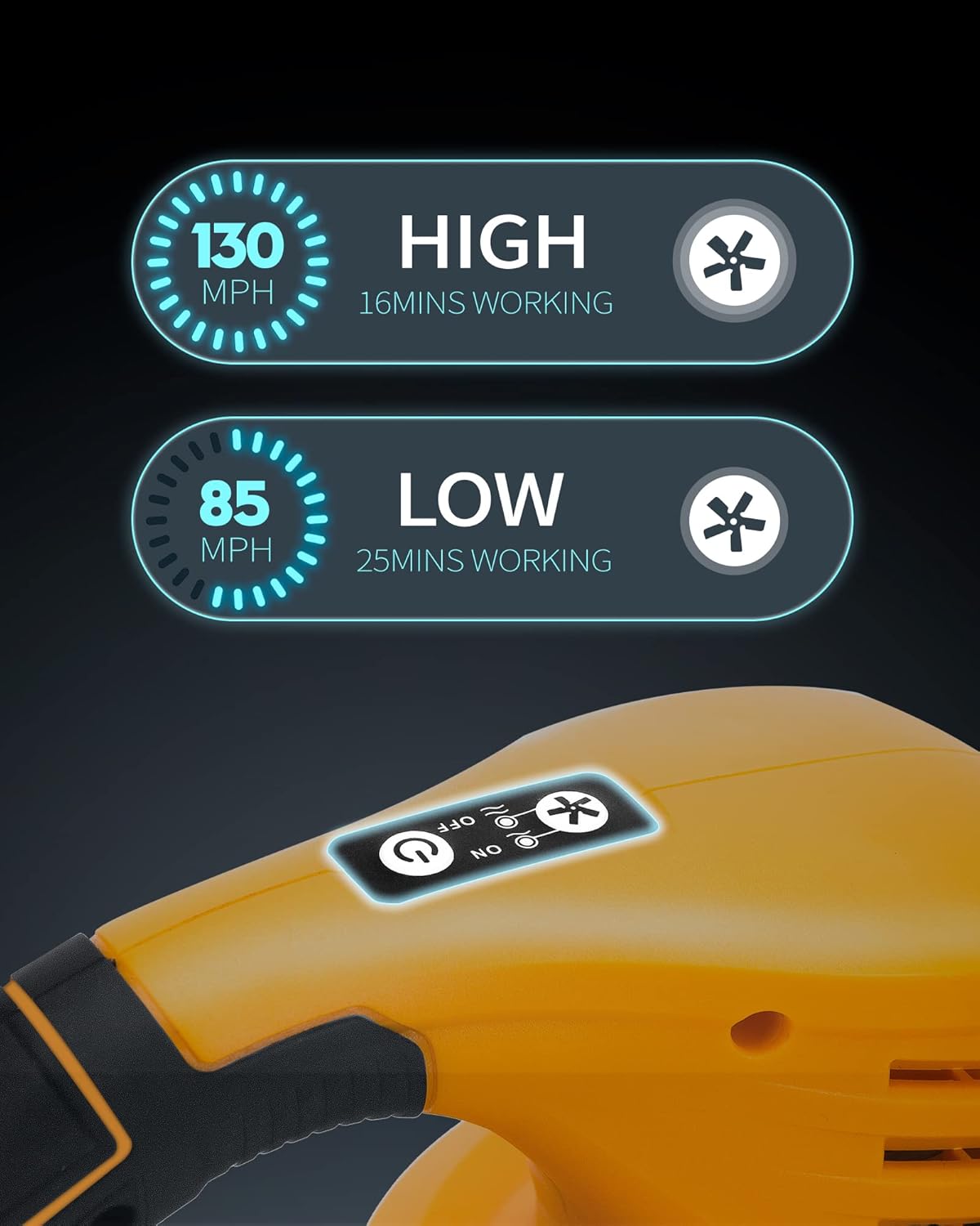 Cordless Handheld Leaf Blower, 20V 130MPH, 2.0Ah Battery and Charger, Pack of 2 I171514