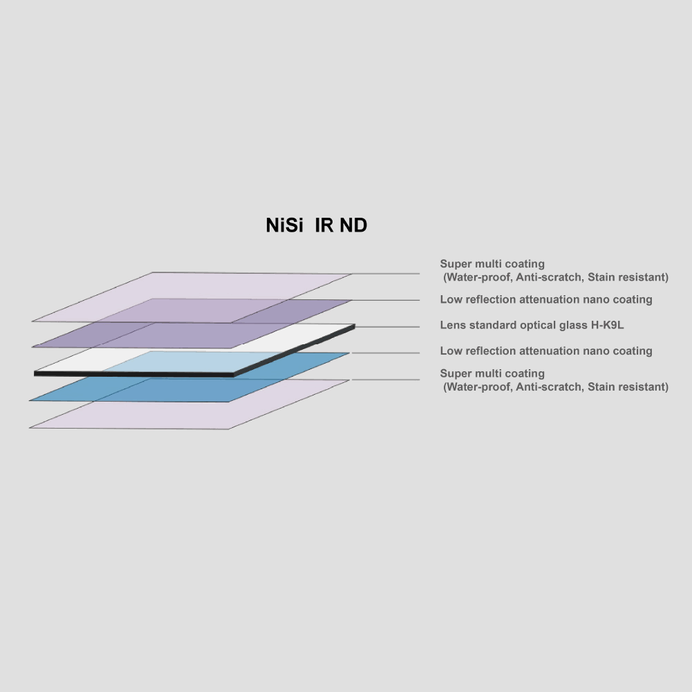 100x100mm Nano IR Neutral Density Filter ND1000K 20 Stop X455